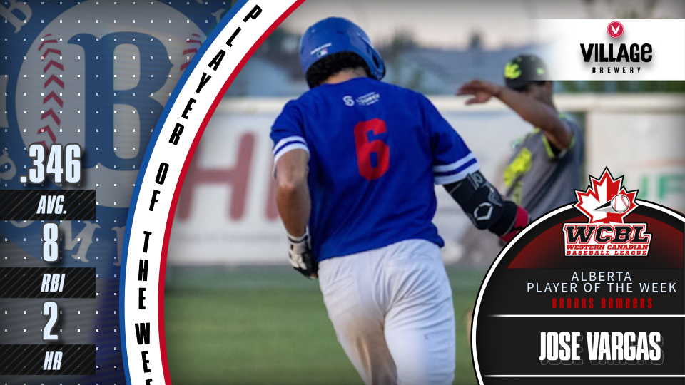 Vargas Claims Player of Week Nod
